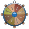 Putar Roda Bonus Kenzobet